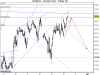 FTSE MIB FUT.png