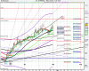 US SPX500 (-).png