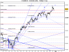 FTSE MIB FUT.png