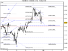 FTSE MIB FUT.png