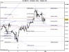 FTSE MIB FUT.png