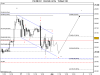 FTSE MIB FUT.png