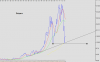 saipem20130909.png