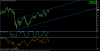 euro50sep13weekly.png