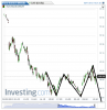 Euro Bund(5 Minuti)20130911103200.png