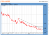 etf coffee 11092013.png
