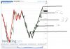 Euro Bund(15 Minuti)20130912140307.png