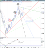 FTSE MIB INDEX.png