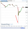 Italian Govt. Bond(1 Minute)20130913175547.png