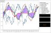 Mib-Ichimoku-13-09-13.jpg