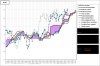 Crudeoil-Ichimoku-11-09-13.jpg