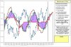 Mib-Ichimoku-16-09-13.jpg