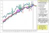 SPX500-Ichimoku-16-09-13.jpg