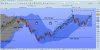ftsemibfuturedaily160913.jpg