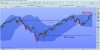 estoxx50indexdaily160913.jpg