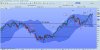 estxbanksindex160913.jpg