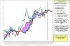 Fiat-Ichimoku-17-09-13.jpg