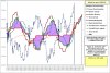 Mib-Ichimoku-19-09-13.jpg