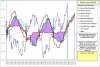 Mib-Ichimoku-19-09-13.jpg