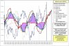 Mib-Ichimoku1.jpg