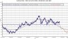 EURUSD da 1999 AGGIORNATO 20 SETTEMBRE 2013.jpg