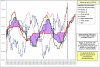 Mib-Ichimoku2-20-09-13.jpg