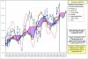 Dax-Ichimoku2-20-09-13.jpg