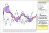 Finmeccanica-Ichimoku-20-09-13.jpg