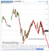 Euro Bund(15 Minuti)20130923112955.png