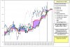 Crudeoil-Ichimoku-20-09-13.jpg
