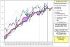 Spx500-Ichimoku-23-09-13.jpg