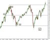 S&P 500.jpg