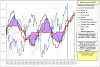 Mib-Ichimoku-24-09-13.jpg