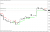 eurusd-h4-alpari-limited.png