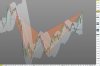 FTSE Italia Industria.JPG