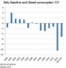 italyfuelconsumption.jpg