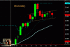 stoxx3.gif