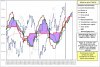 Mib-Ichimoku-27-09-13.jpg