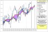 Dax-Ichimoku-27-09-13.jpg