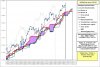 Nasdaq-Ichimoku-27-09-13.jpg