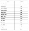 Schermata 2013-09-30 alle 12.41.42.png