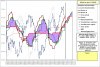 Mib-Ichimoku-30-09-13.jpg