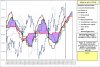 Mib-Ichimoku-1-10-13.jpg