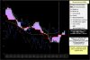 Telecom-Ichimoku-1-10-13.jpg