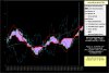 UCG-Ichimoku-2-10-13.jpg