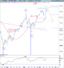 FTSE MIB INDEX.png