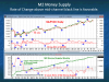 money supply.png