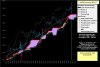 Nasdaq-Ichimoku-4-10-13.jpg