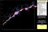 SPX500-Ichimoku-4-10-13.jpg