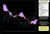 Telecom-Ichimoku-7-10-13.jpg